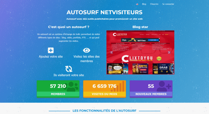 Netvisiteurs